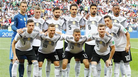 nationalmannschaft deutschland spieler